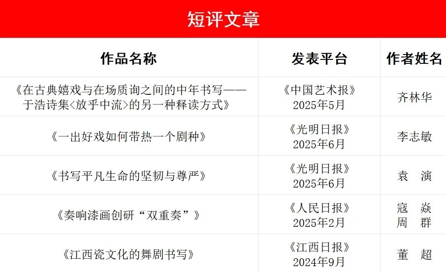 建强评论赣军