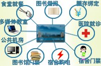 Huatihui官方网站新手怎么玩